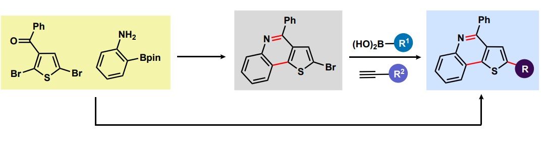 Synthesis of 4-phenylthieno [2, 3-c] quinolines via Suzuki-Miyaura cross-couplings